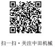 微信二維碼
